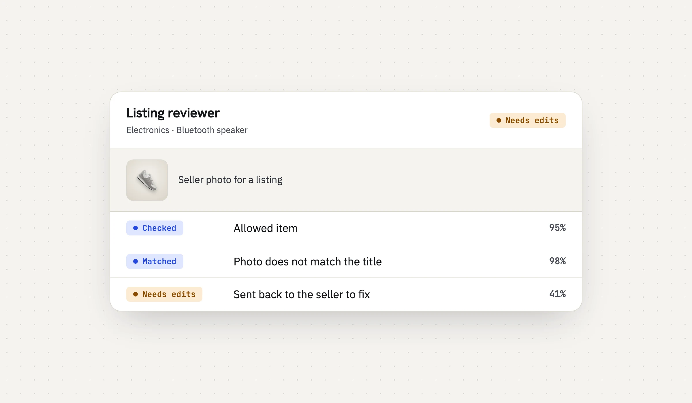 Listing reviewer run: a sneaker photo listed as a Bluetooth speaker sent back to the seller